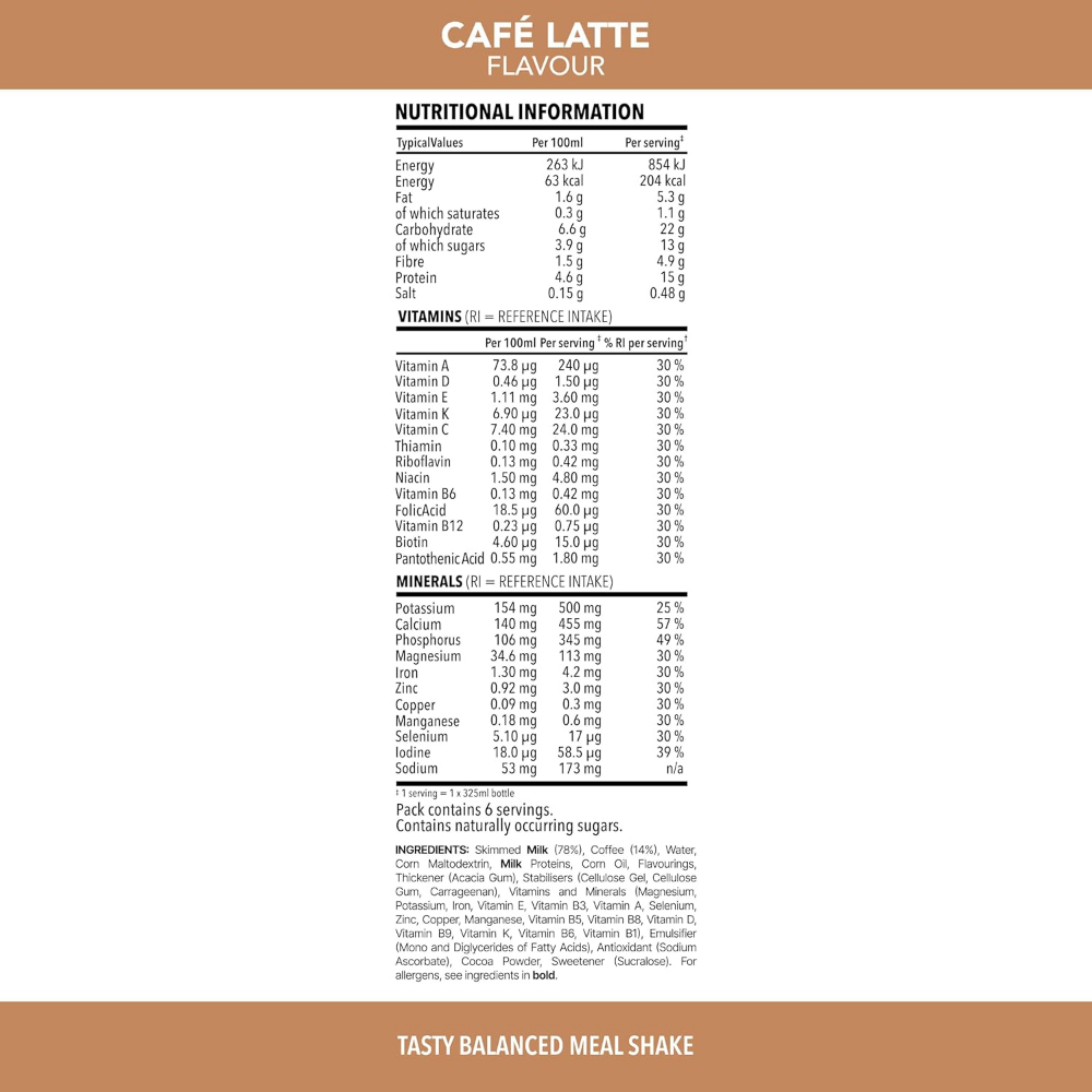 SlimFast Tasty Balanced Meal Café Latte Milkshake Multipack 6 x 325ml