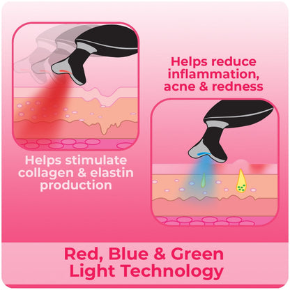 StylPro Fabulous Firmer Neck & Face Smoother