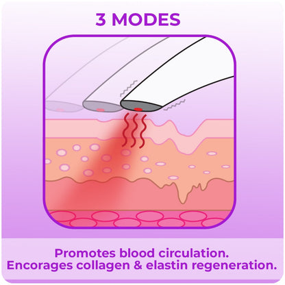 StylPro Bags Be Gone Heated Eye Massager