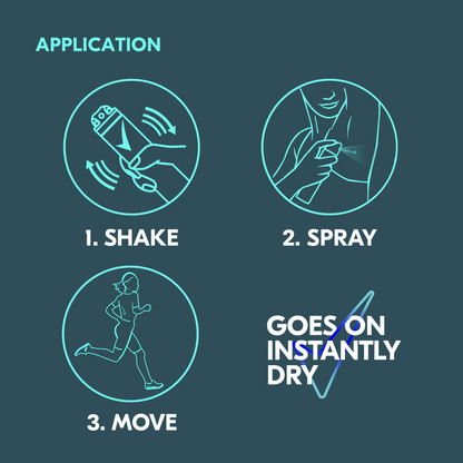 Sure Men Essential Protection 48h Quantum Dry Anti-Perspirant Deodorant Spray 200ml