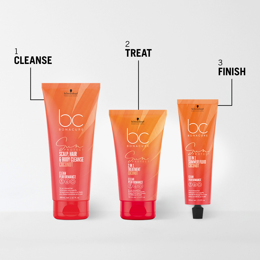 Schwarzkopf Professional BC Bonacure Sun Range Gift Set 3 x 100ml