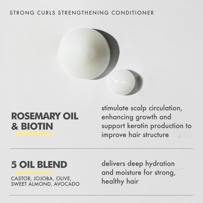Umberto Giannini Strong Curls Rosemary Oil Strengthening Conditioner 250ml