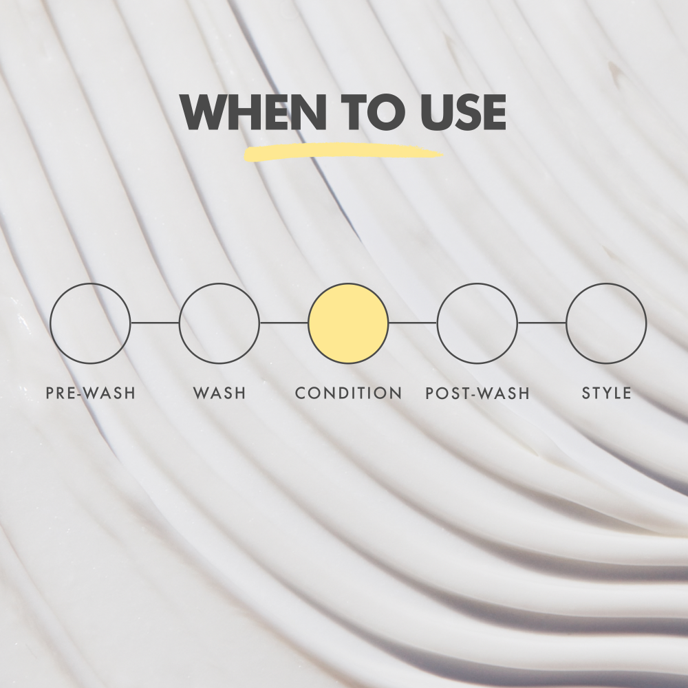 Umberto Giannini Strong Curls Rosemary Oil Strengthening Conditioner 250ml