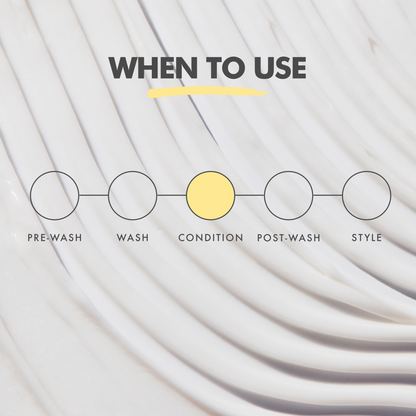 Umberto Giannini Strong Curls Rosemary Oil Strengthening Conditioner 250ml