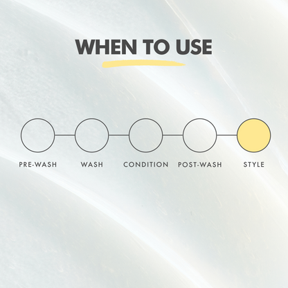 Umberto Giannini Rosemary & Castor Oil Slick Gel 50ml