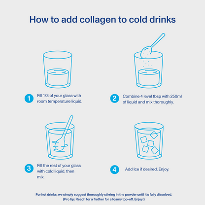 Vital Proteins Unflavoured Collagen Peptides 284g