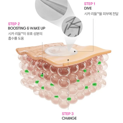 VT Cosmetics Reedle Shot 300 2-Step Mask 25g