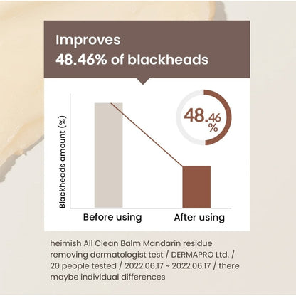 Heimish All Clean Mandarin Intensive Cleansing Balm 120ml