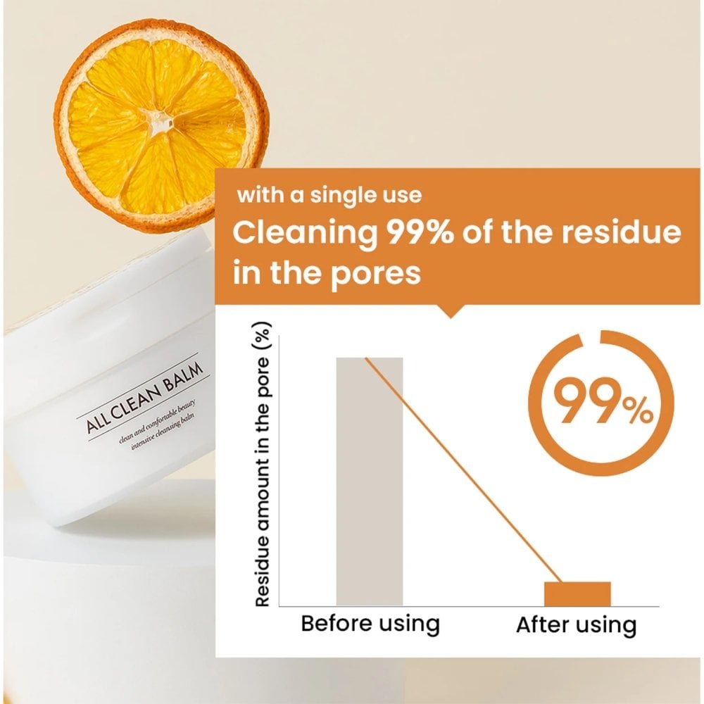 Heimish All Clean Mandarin Intensive Cleansing Balm 120ml