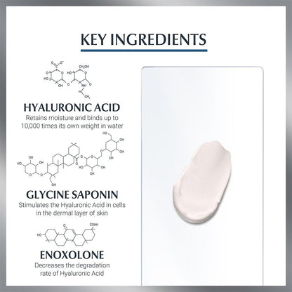 Eucerin Anti-Age Hyaluron Filler Day Cream SPF30 50ml