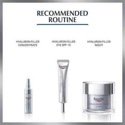 Eucerin Anti-Age Hyaluron Filler Day Cream SPF30 50ml