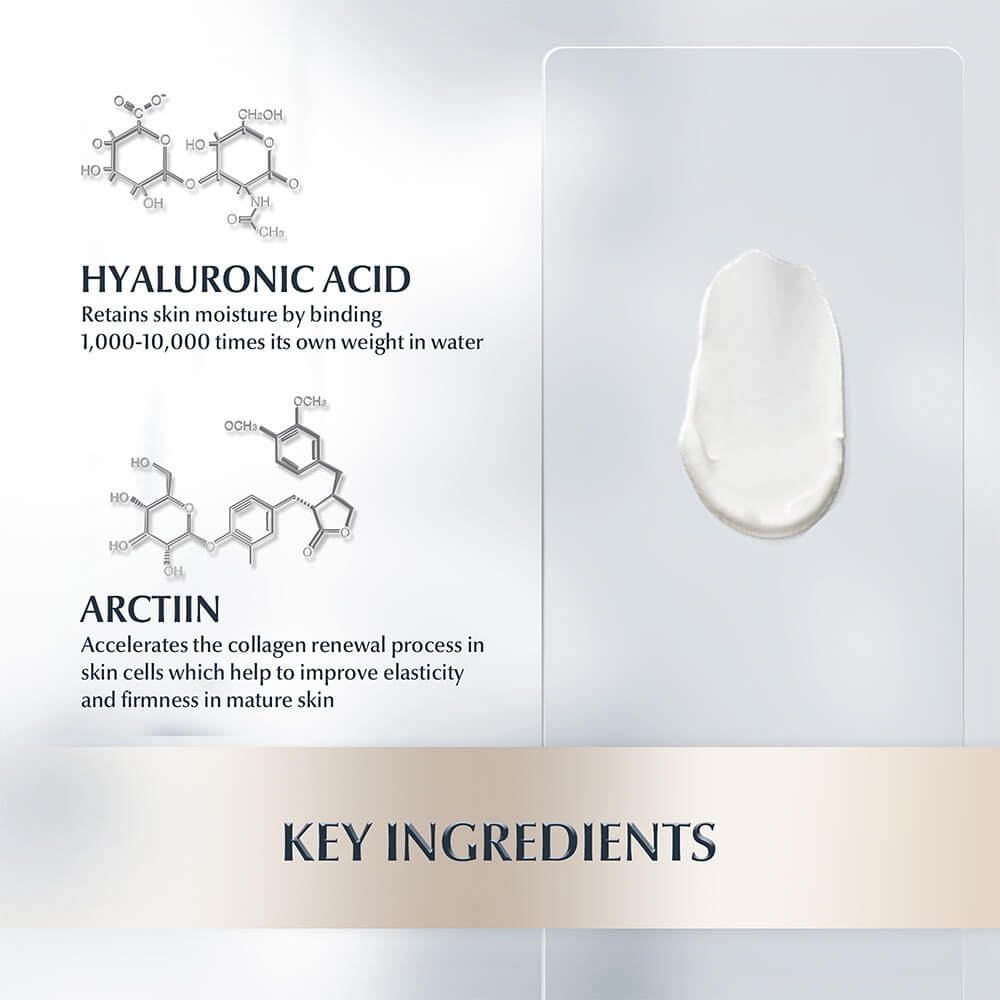 Eucerin Anti-Age Hyaluron Filler & Elasticity Day Cream SPF15 50ml