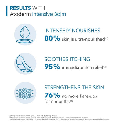 Bioderma Atoderm Intensive Ultra Soothing Balm 200ml