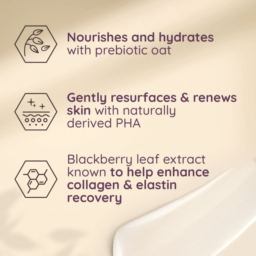 Aveeno Renewal Firming Lotion 300ml