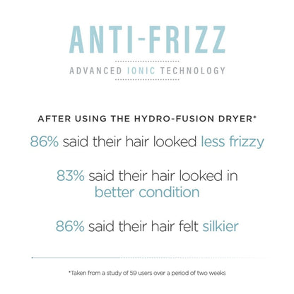 BaByliss Hydro Fusion Anti-Frizz 2100 Hair Dryer Ice 5573U