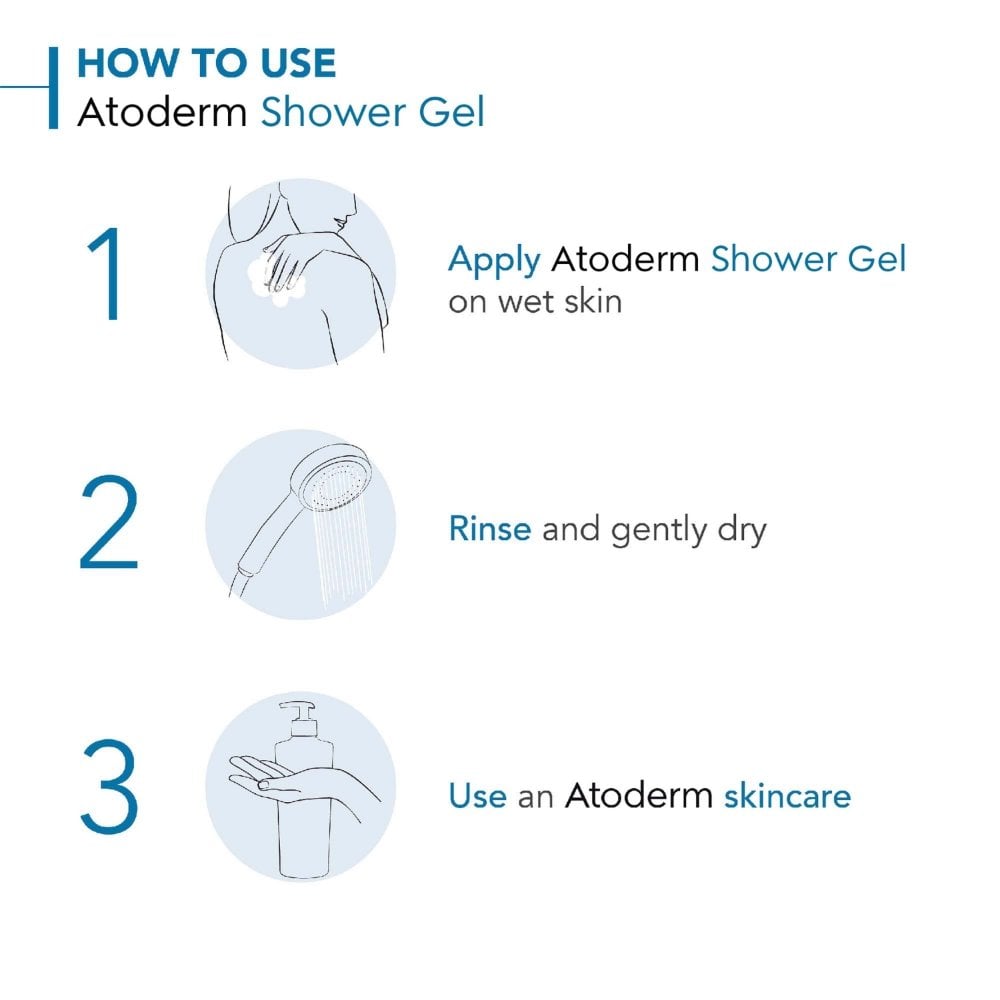 Bioderma Atoderm Ultra Gentle Shower Gel 1000ml