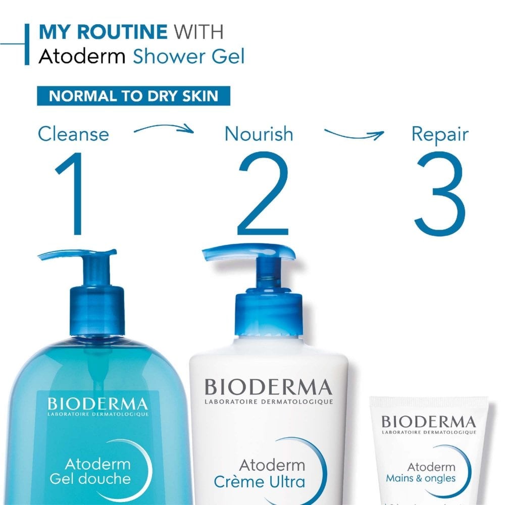 Bioderma Atoderm Ultra Gentle Shower Gel 1000ml