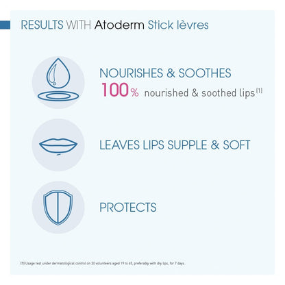 Bioderma Atoderm Ultra Moisturising Lip Stick 4g