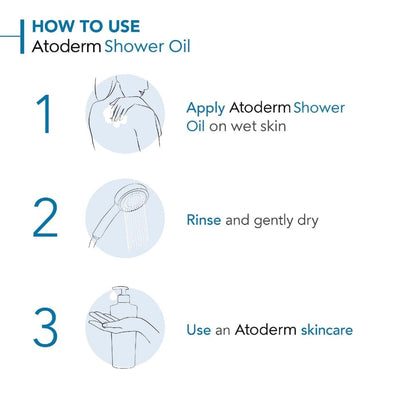 Bioderma Atoderm Ultra Nourishing Anti-Irritation Cleansing Oil 1000ml