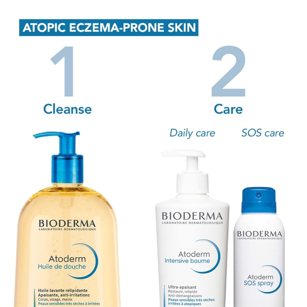 Bioderma Atoderm Ultra Nourishing Anti-Irritation Cleansing Oil 1000ml