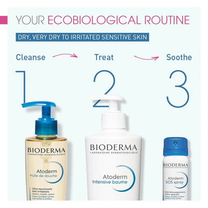 Bioderma Atoderm Ultra Nourishing Anti-Irritation Cleansing Oil 200ml