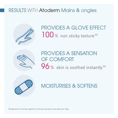 Bioderma Atoderm Ultra Repair Cream 50ml