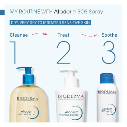 Bioderma Atoderm Ultra Soothing Anti-Itching SOS Spray 200ml
