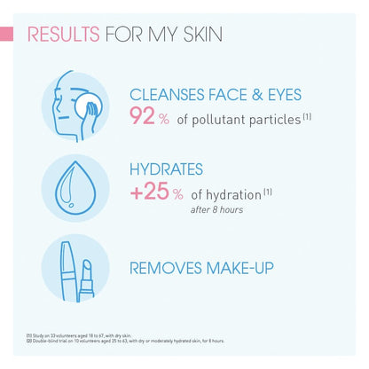 Bioderma Hydrabio H2O Moisturising Micellar Makeup Removing Cleanser 500ml