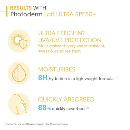 Bioderma Photoderm Max Very High Protection Lait Ultra Milk SPF50+ 200ml