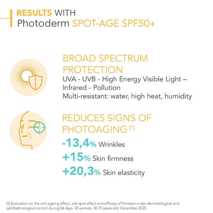 Bioderma Photoderm Very High Protection Spot Age Gel-Cream SPF50+ 40ml