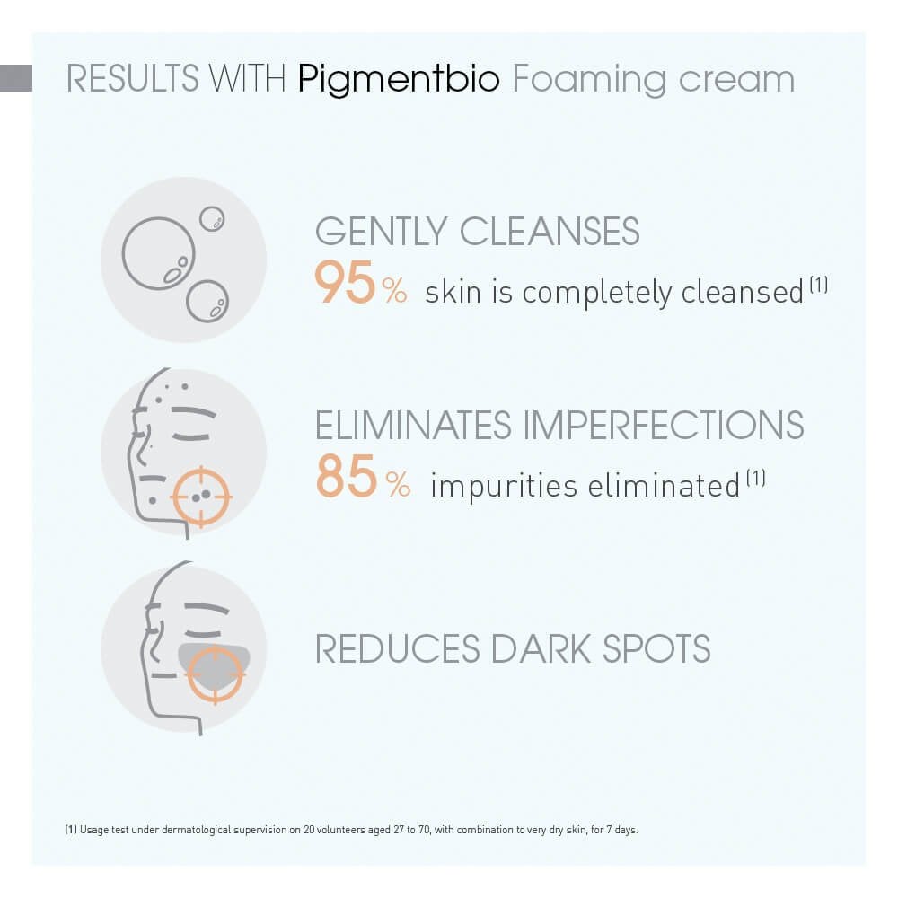Bioderma Pigmentbio Brightening Foaming Cream Cleanser 200ml