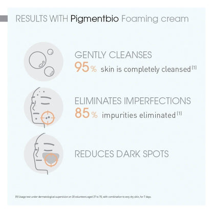 Bioderma Pigmentbio Brightening Foaming Cream Cleanser 200ml