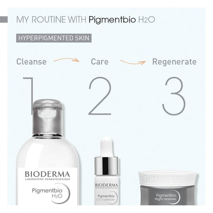 Bioderma Pigmentbio Brightening H2O Cleansing Micellar Water 250ml