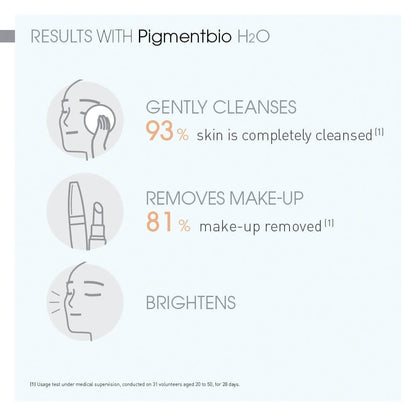 Bioderma Pigmentbio Brightening H2O Cleansing Micellar Water 250ml