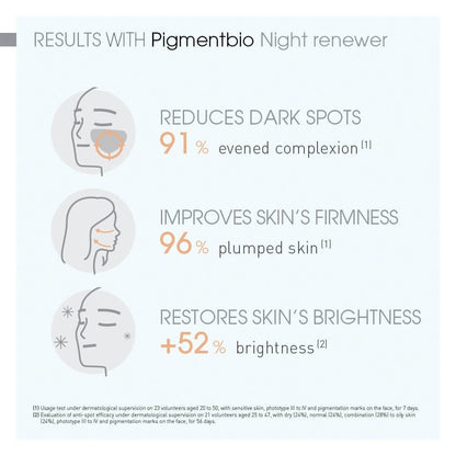 Bioderma Pigmentbio Brightening Overnight Care Face Cream 50ml