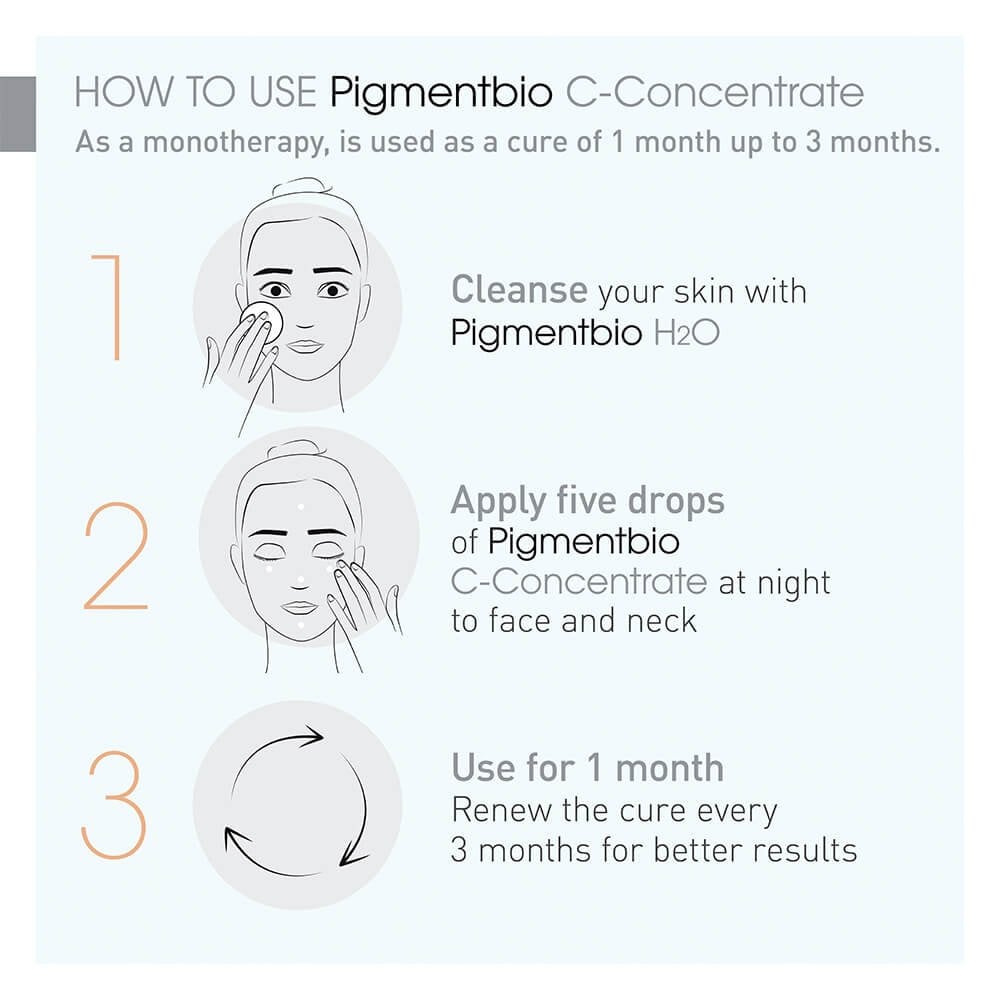 Bioderma Pigmentbio C-Concentrate Brightening Pigment Corrector 15ml