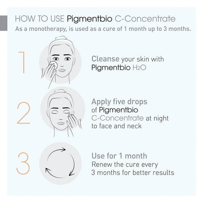 Bioderma Pigmentbio C-Concentrate Brightening Pigment Corrector 15ml