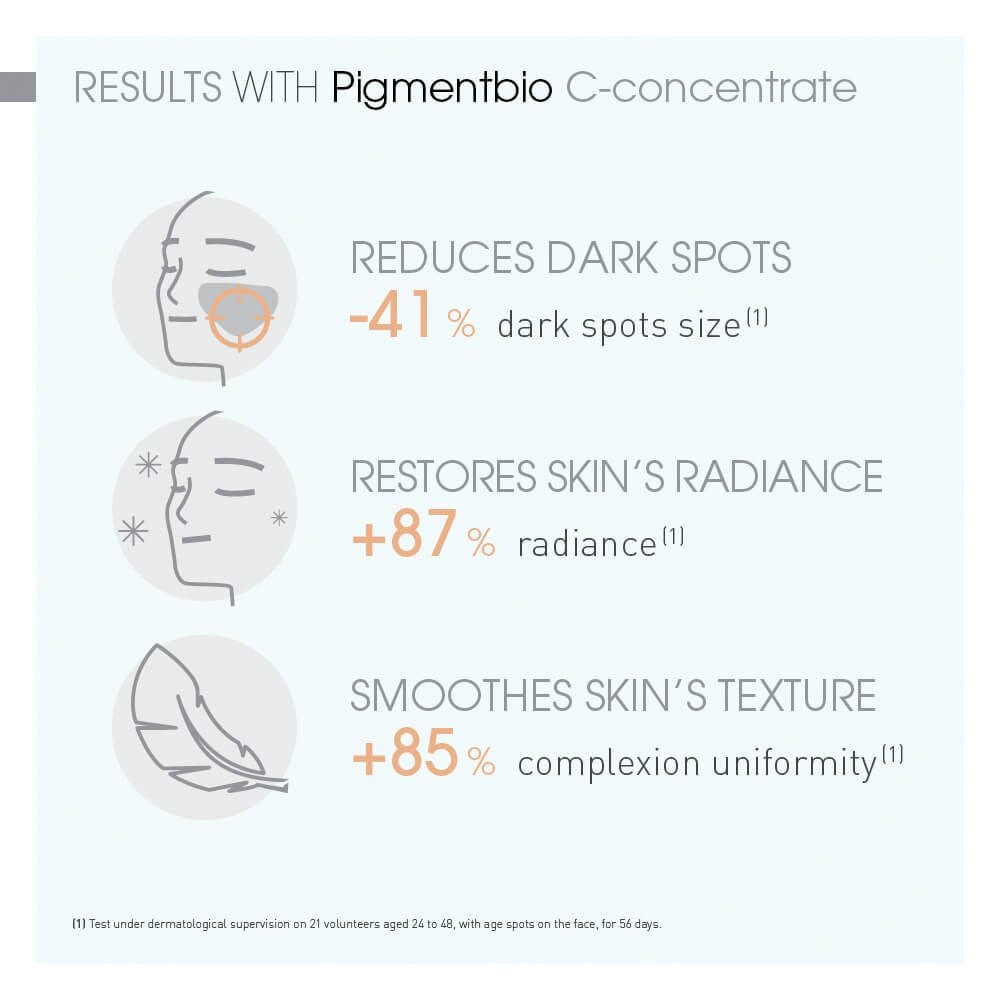 Bioderma Pigmentbio C-Concentrate Brightening Pigment Corrector 15ml