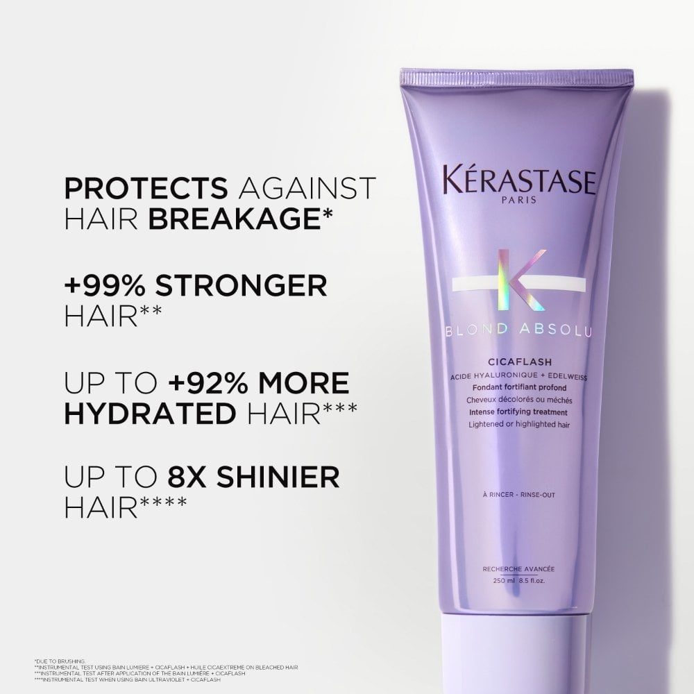 Kérastase Blond Absolu Cicaflash Fluide Miracle Intense Fortifying Treatment 250ml