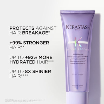 Kérastase Blond Absolu Cicaflash Fluide Miracle Intense Fortifying Treatment 250ml