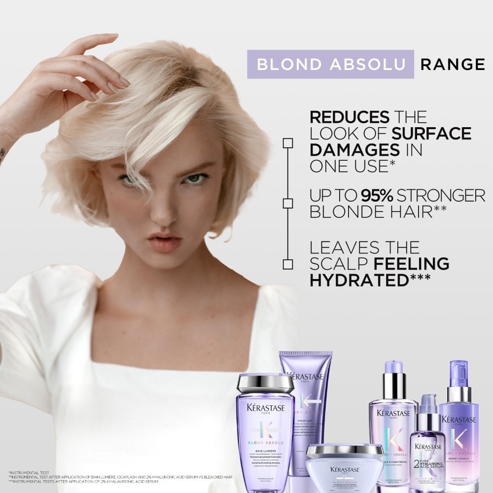 Kérastase Blond Absolu Shine, Strength, Neutralising & Heat Protection Routine