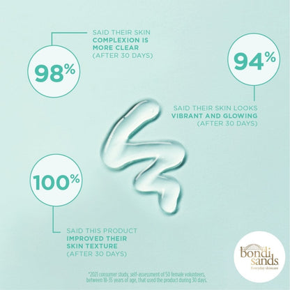 Bondi Sands Buff N Polish Refining Gentle AHA + PHA Chemical Exfoliant 30ml