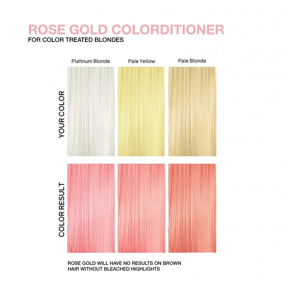 Celeb Luxury Viral Rose Gold Colorditioner with Bond Fix 244ml