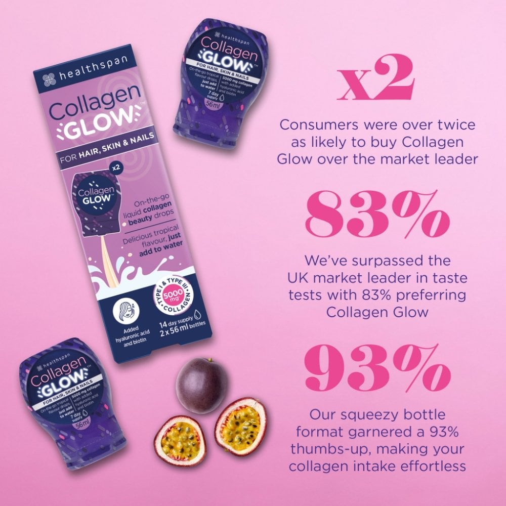 Healthspan Collagen Glow 5000mg for Hair, Skin, and Nails 14 Day Supply