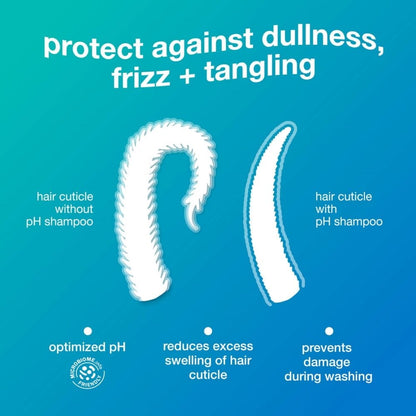 K18 Biomimetic Hairscience Damage Shield pH Protective Shampoo 250ml