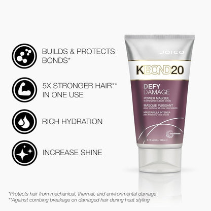 Joico Defy Damage KBond20 Power Mask 150ml