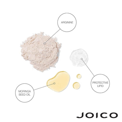 Joico Defy Damage KBond20 Power Mask 150ml