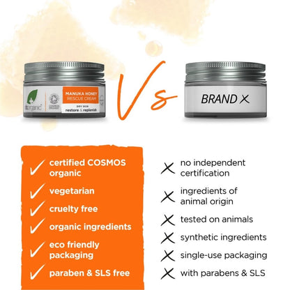 Dr. Organic Organic Manuka Honey Rescue Cream 50ml