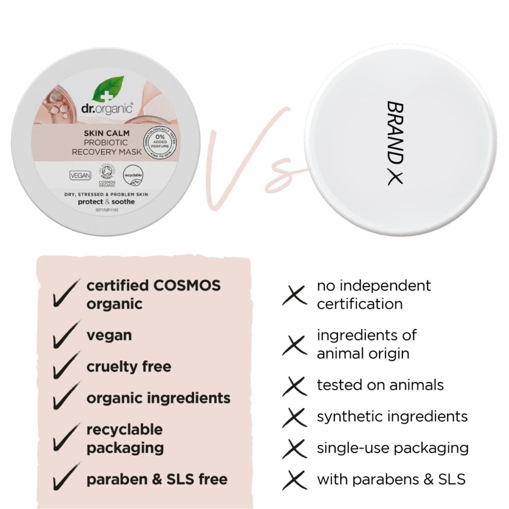 Dr. Organic Skin Calm Probiotic Recovery Mask 100ml