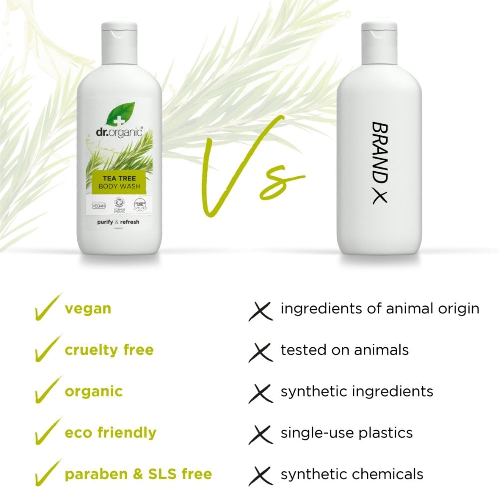 Dr. Organic Tea Tree Body Wash 250ml